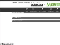 Sites similar to connection.com.my