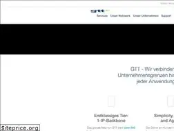 Sites similar to connections.ca