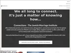 Sites similar to connectionsmarriageinstitute.org