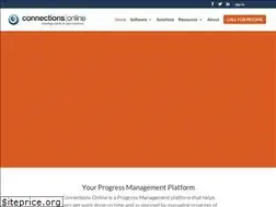 Sites similar to connectionsonline.net