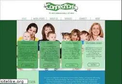 Sites similar to connectionsslp.com
