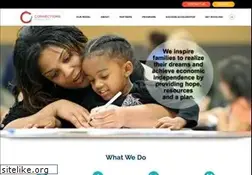 Sites similar to connectionstosuccess.org