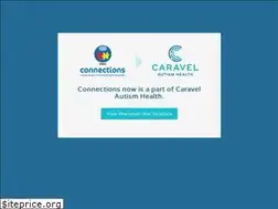 Sites similar to connectionswi.com