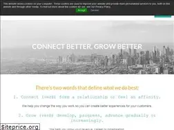 Sites similar to connectlabs.co