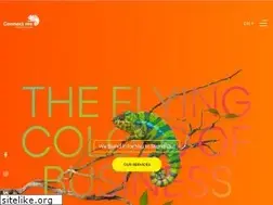 Sites similar to connectme.bg