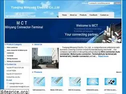 Sites similar to connector-terminal.com