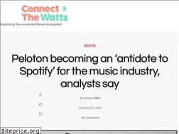 Sites similar to connectthewatts.com