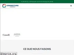 Sites similar to connecturecanada.ca