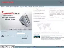 Sites similar to connectwell.com
