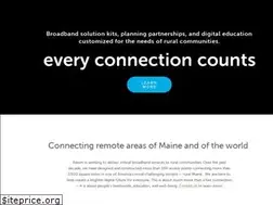 Sites similar to connectwithaxiom.com