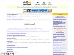 Sites similar to connectworld.net