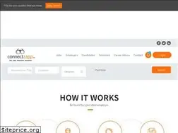 Sites similar to connectzapp.com
