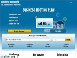 Sites similar to connektiva.com