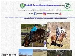 Sites similar to connemaras.com