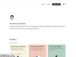 Sites similar to connerching.com