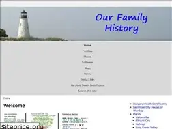Sites similar to connergenealogy.com