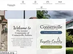 Sites similar to connersvillecommunity.com