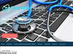 Sites similar to connetixhealth.com