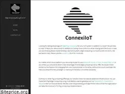 Sites similar to connexiiot.com