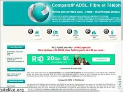 Sites similar to connexion-adsl.org