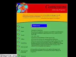 Sites similar to connexionsadp.ca