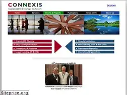 Sites similar to connexis.ch
