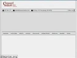 Sites similar to connextnation.com