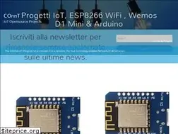 Sites similar to connt.net