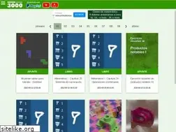 Sites similar to conoce3000.com