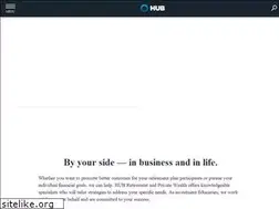 Sites similar to conovercapital.com