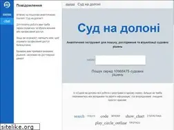 Sites similar to conp.com.ua