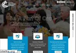 Sites similar to conroe.org