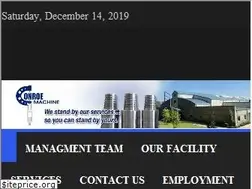 Sites similar to conroemachine.com