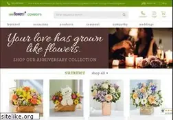 Sites similar to conroysflowerslongbeach.com