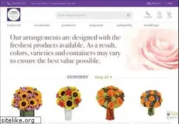 Sites similar to conroysflowersvictorville.com