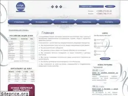Sites similar to cons-s.ru