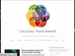 Sites similar to consciousnourishment.org
