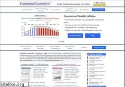 Sites similar to consensuseconomics.com