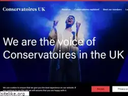 Sites similar to conservatoiresuk.ac.uk