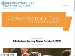Sites similar to conservatorylab.org