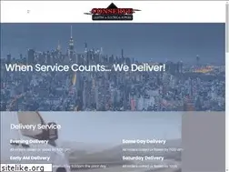 Sites similar to conserveelectric.com
