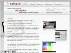 Sites similar to consideo.com