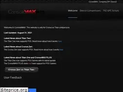 Sites similar to consolemax.weebly.com