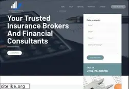 Sites similar to consolidatedfc.com