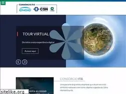 Sites similar to consorcioita.com.br