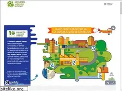 Sites similar to consorciovalenciainterior.com