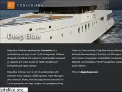 Sites similar to consoriana.com