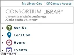 Sites similar to consortiumlibrary.org