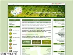 Sites similar to consorziomedionovarese.it