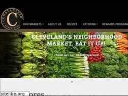 Sites similar to constantinosmarket.com